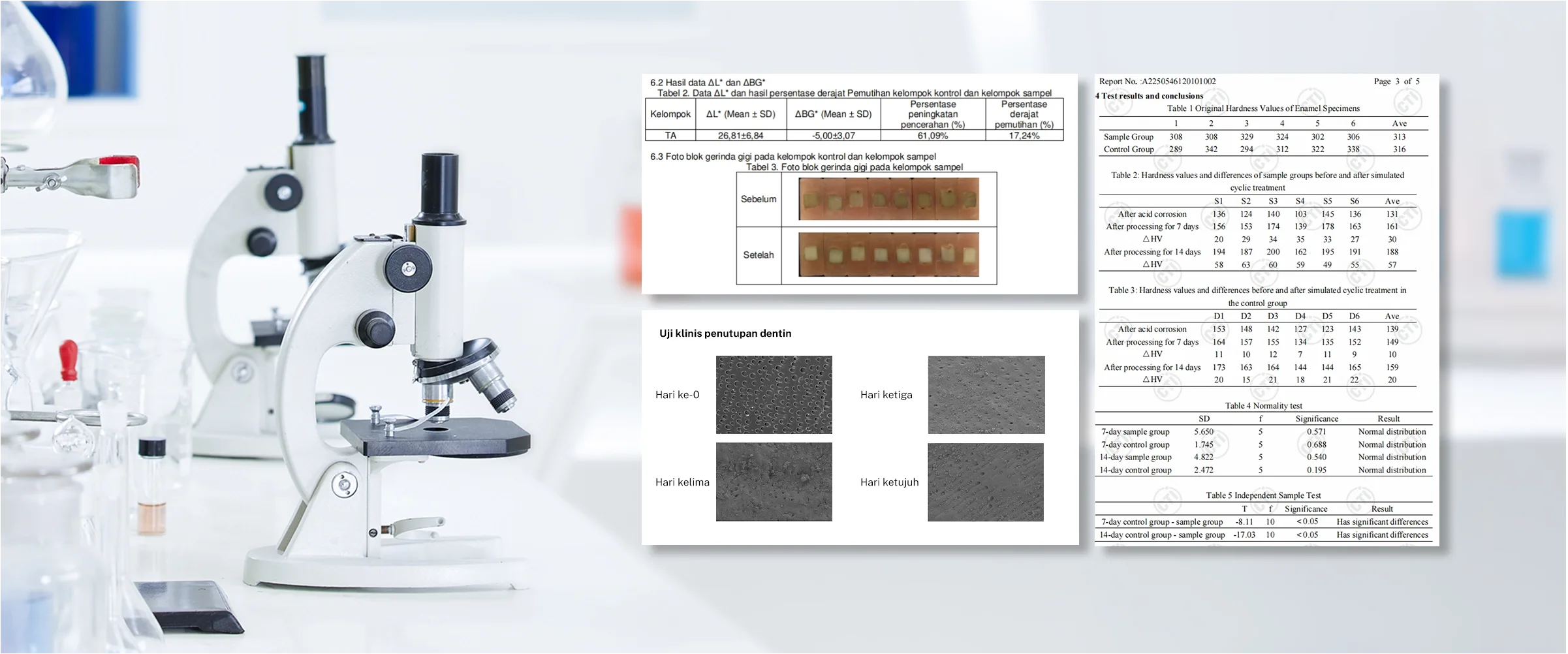 Beberapa laporan klinis